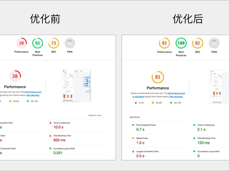 iis7的优化技巧(iis优化网站访问速度) iis7的优化技巧(iis优化网站访问速度)