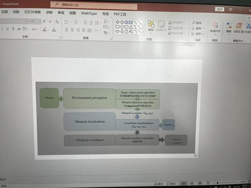 canva做ppt怎么加图 - powerpoint怎么添加图片 canva做ppt怎么加图 - powerpoint怎么添加图片