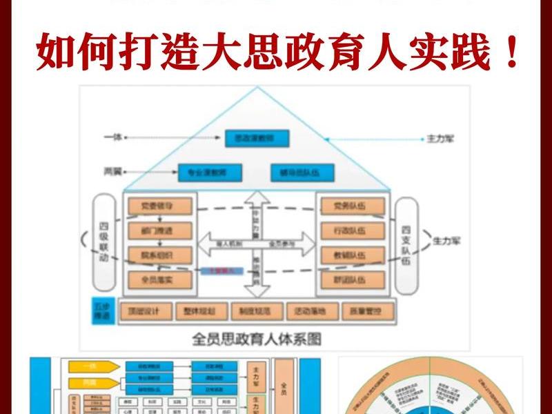 建筑三合一平台指的什么 - 建筑三合一平台指的什么意思 建筑三合一平台指的什么 - 建筑三合一平台指的什么意思