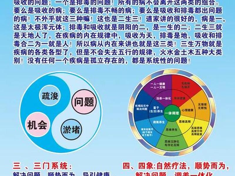 建构低成本健康体系,建构低成本健康体系是什么 建构低成本健康体系,建构低成本健康体系是什么