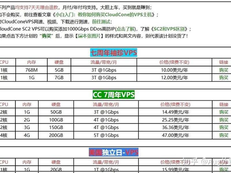 海外独立网站搭建教程,海外独立网站搭建教程图片 海外独立网站搭建教程,海外独立网站搭建教程图片