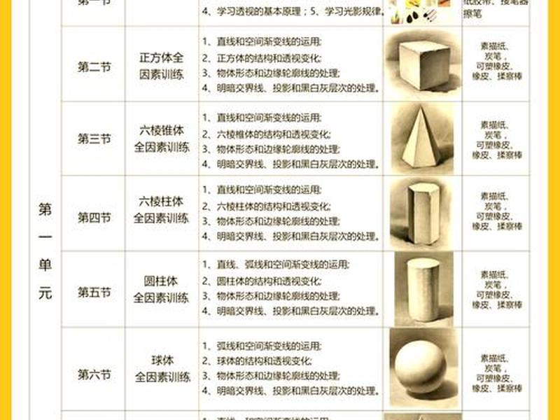 帝国新手入门教程从零开始、帝国新手入门教程从零开始玩 帝国新手入门教程从零开始、帝国新手入门教程从零开始玩