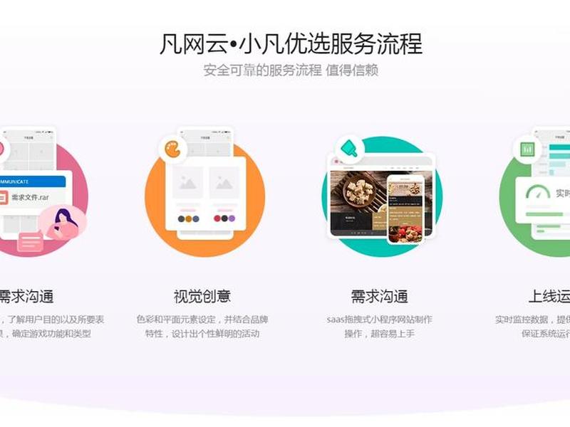 国内建站平台，国内建站平台与国外的区别