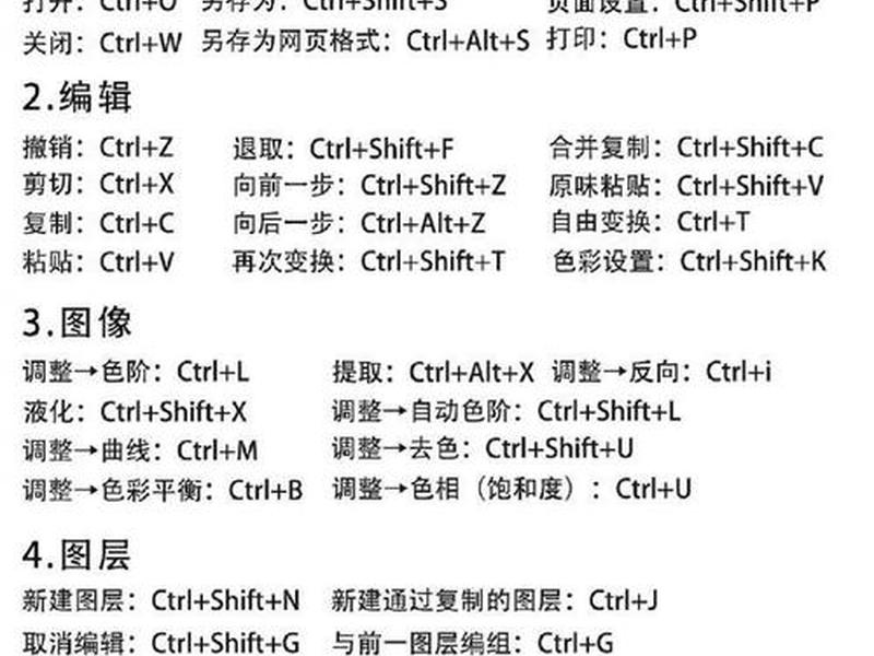 菜鸟教程100；菜鸟教程100例