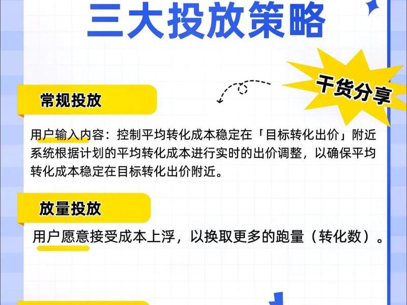 巨量引擎cpa成本 巨量引擎cpa成本多少 巨量引擎cpa成本 巨量引擎cpa成本多少