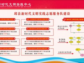 创建站队教程图片大全大图，创建站队教程图片大全大图下载