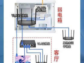 华为路由器组网教程 华为路由器组网教程图解