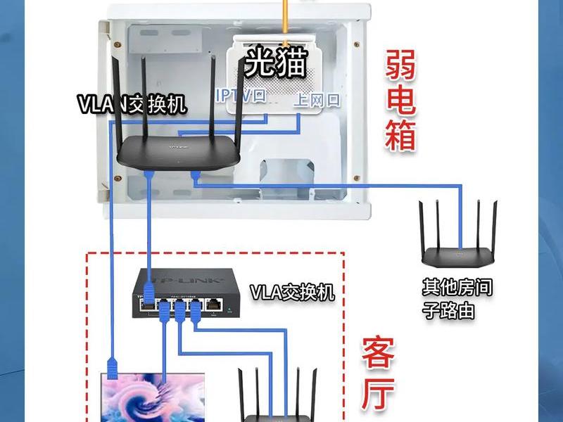 华为路由器组网教程 华为路由器组网教程图解 华为路由器组网教程 华为路由器组网教程图解