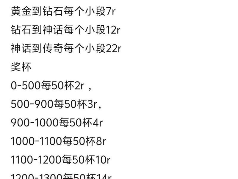荒野乱斗怎么开排位赛；荒野乱斗怎么开排位赛视频