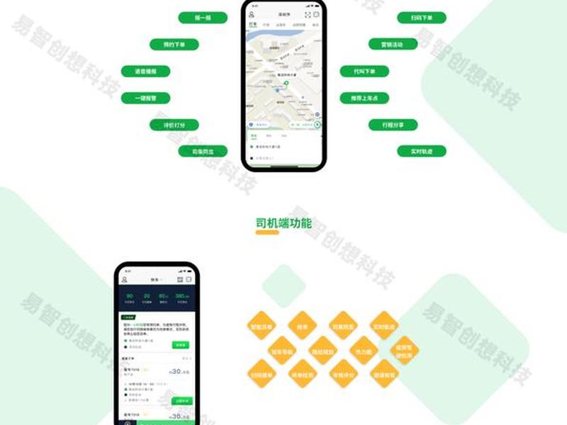 华为云建站教程视频 - 华为云速建站小程序
