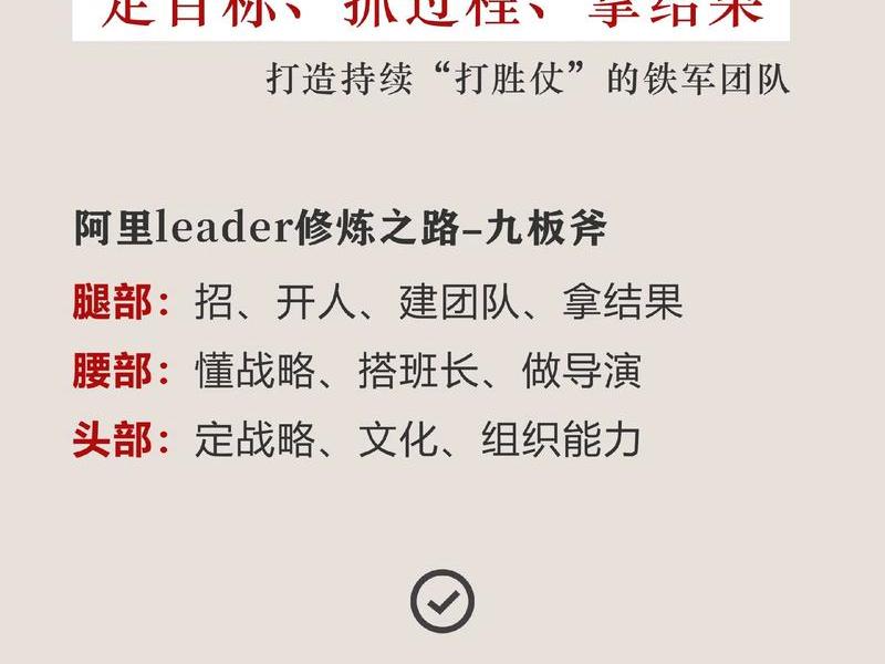 阿里如何快速搭建团队 - 阿里如何快速搭建团队群 阿里如何快速搭建团队 - 阿里如何快速搭建团队群