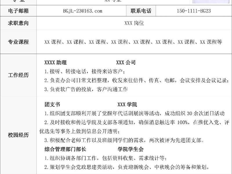 个人建站教程怎么写简历模板、个人建站教程怎么写简历模板图片