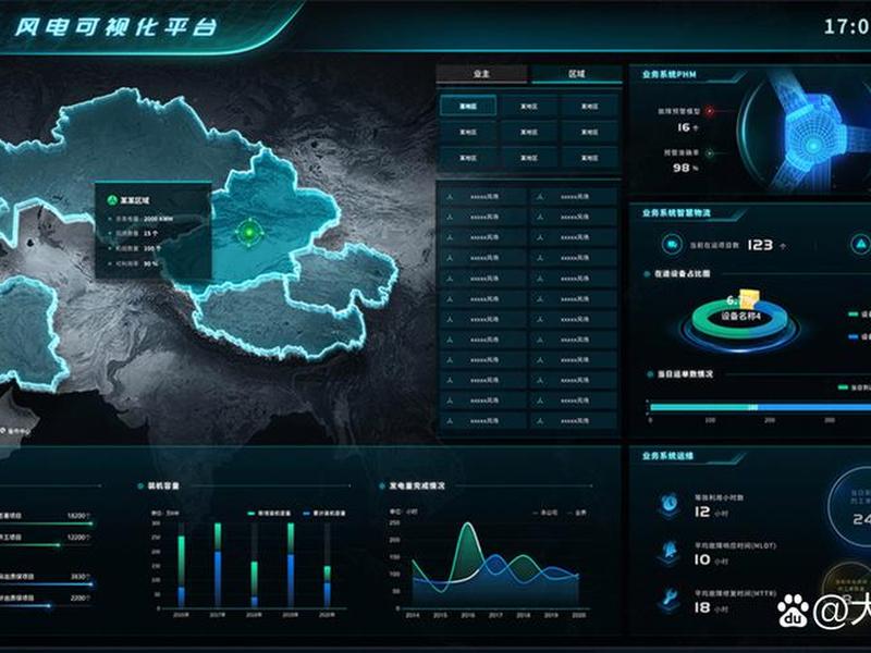 vue渐进式、vue渐进式概念