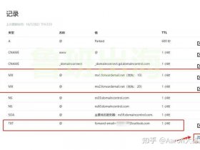 namecheap域名购买教程；namesilo域名购买教程