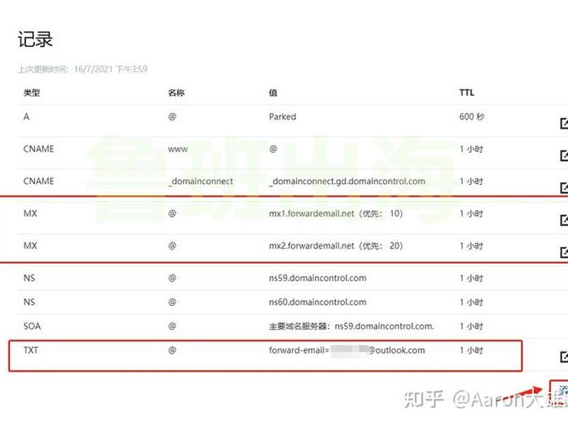 namecheap域名购买教程;namesilo域名购买教程 namecheap域名购买教程;namesilo域名购买教程