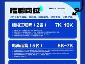 北京外贸建站服务公司；北京外贸建站服务公司招聘