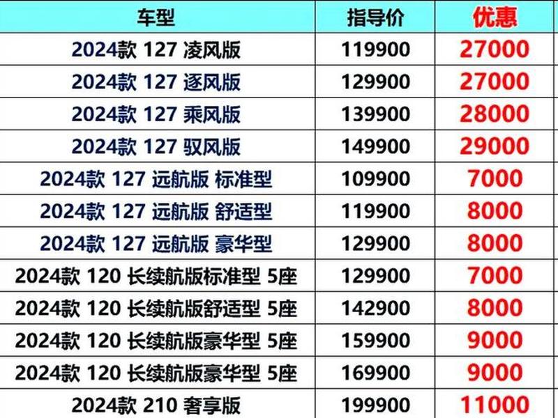 风云报价安装教程;风云报价安装教程下载 风云报价安装教程;风云报价安装教程下载