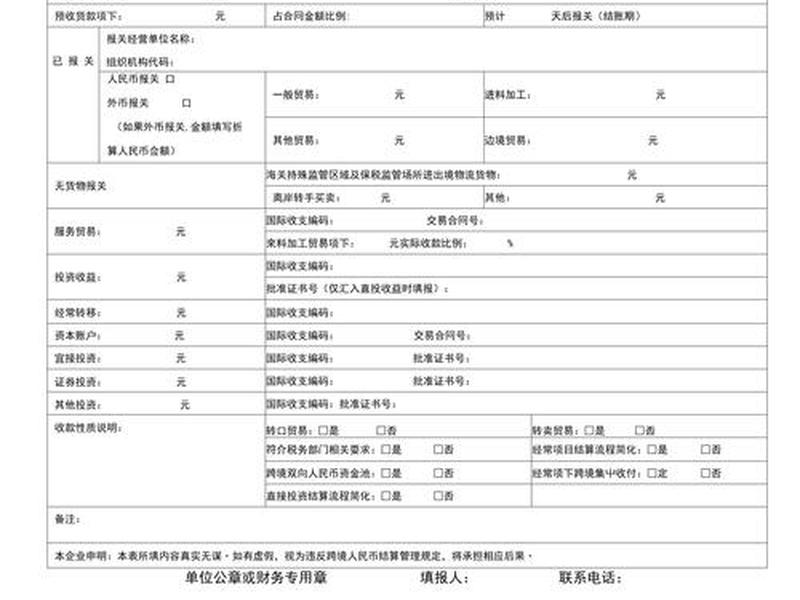 凡科建站跨境收款流程、凡科建站流程文字说明 凡科建站跨境收款流程、凡科建站流程文字说明