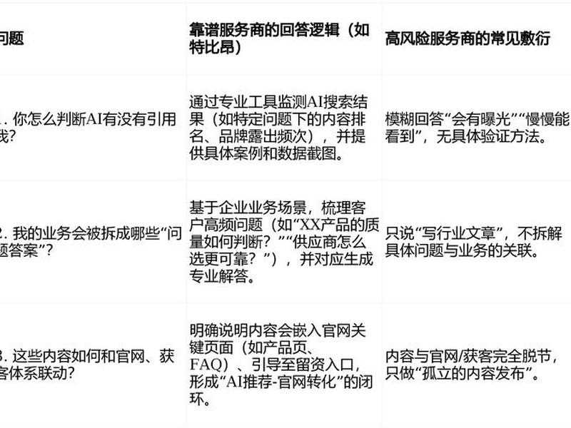 b2b外贸如何搭建网络注册平台;b2b外贸如何搭建网络注册平台账号 b2b外贸如何搭建网络注册平台;b2b外贸如何搭建网络注册平台账号