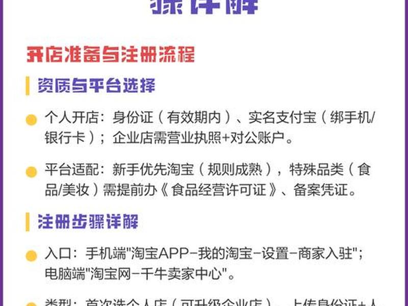 保姆级开店流程教程 开家店的流程 保姆级开店流程教程 开家店的流程