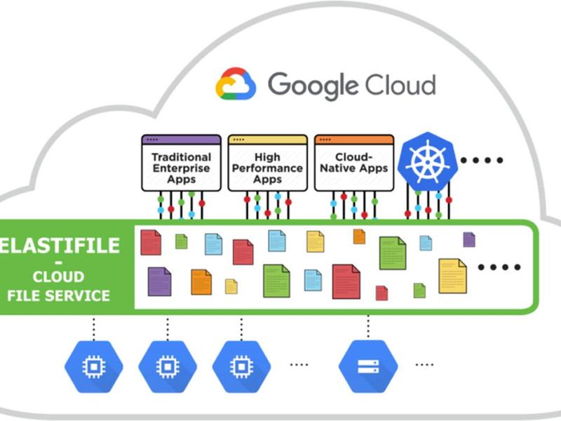 cloudns.net