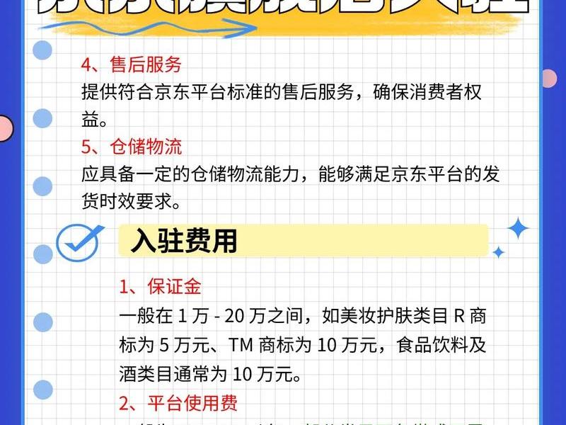 大连电商入驻报告价格、大连电商创意网站 大连电商入驻报告价格、大连电商创意网站
