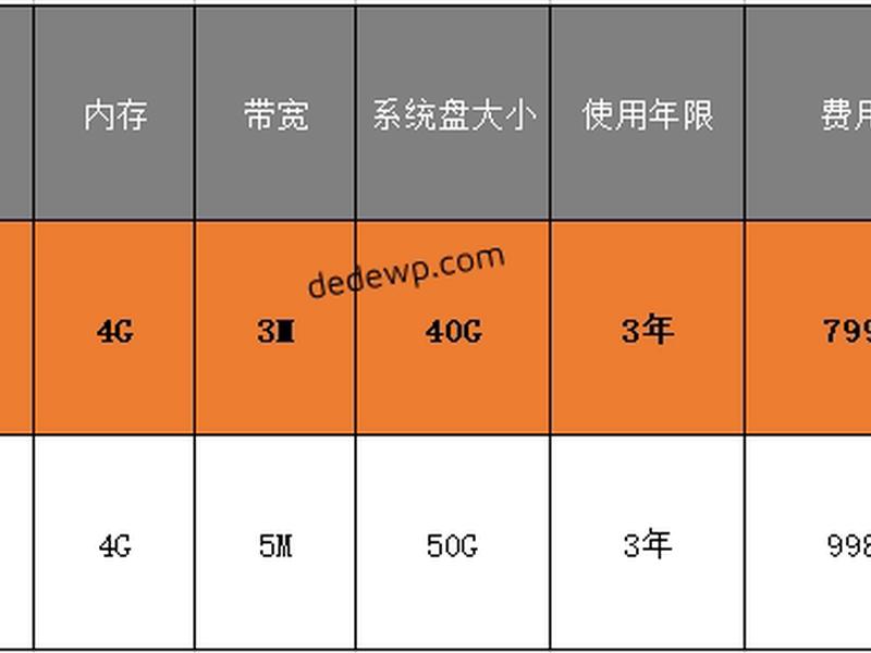 阿里建站最新教程图片高清,阿里建站最新教程图片高清版 阿里建站最新教程图片高清,阿里建站最新教程图片高清版