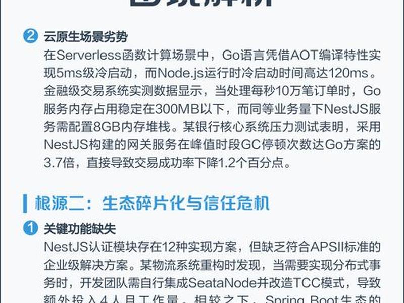 nestjs建站，nestjs开发网站