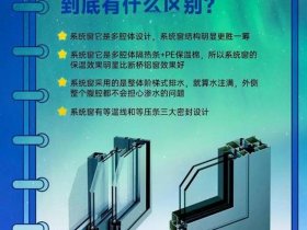 pb创建窗口的两种方式 pb创建窗口的两种方式是什么