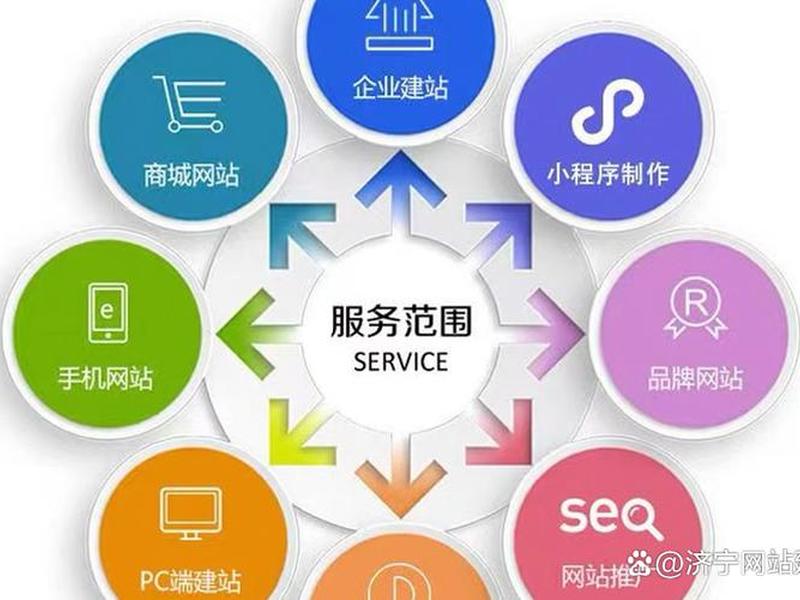 建站搭建网站推荐,建站搭建网站推荐什么 建站搭建网站推荐,建站搭建网站推荐什么