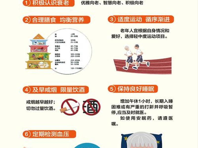 建站实操、建站知识 建站实操、建站知识