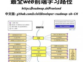 web前端框架（webapp前端框架）