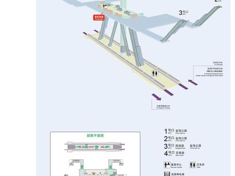 城市分站怎么做；网站城市分站是怎么做的