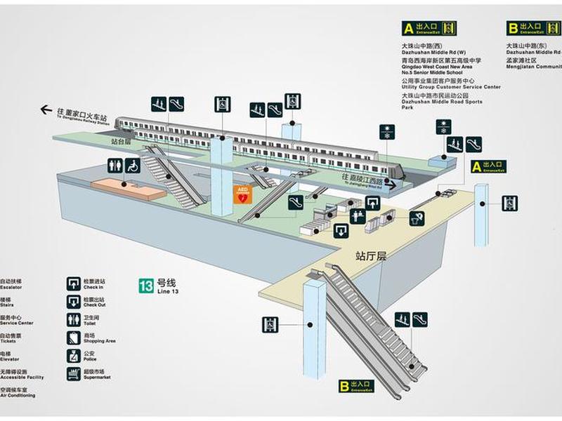 各种建站教程 各种建站教程视频 各种建站教程 各种建站教程视频