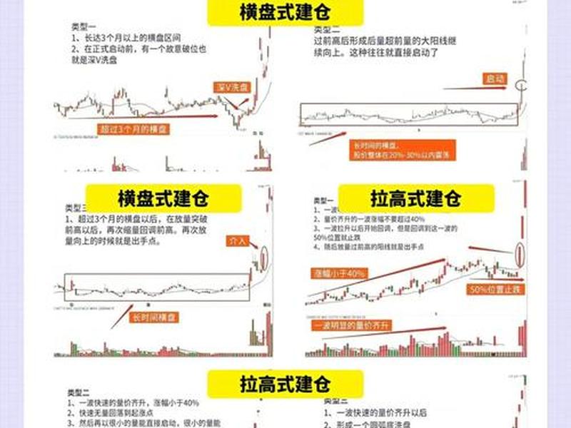 建站盈利变现技巧 - 建站盈利变现技巧分析