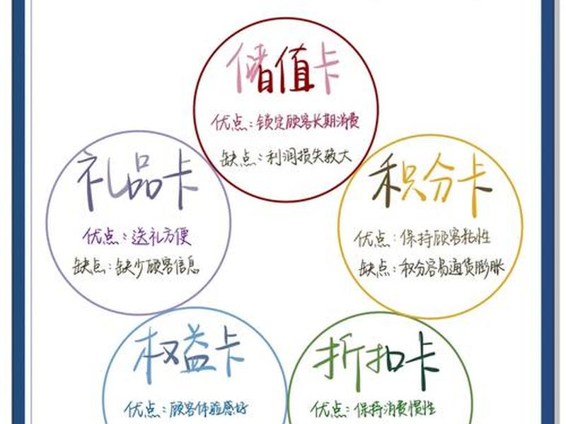 VIP怎么制作、vip怎么制作 VIP怎么制作、vip怎么制作