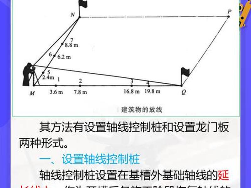 rtk如何放样道路边线 - 如何用rtk放道路曲线 rtk如何放样道路边线 - 如何用rtk放道路曲线