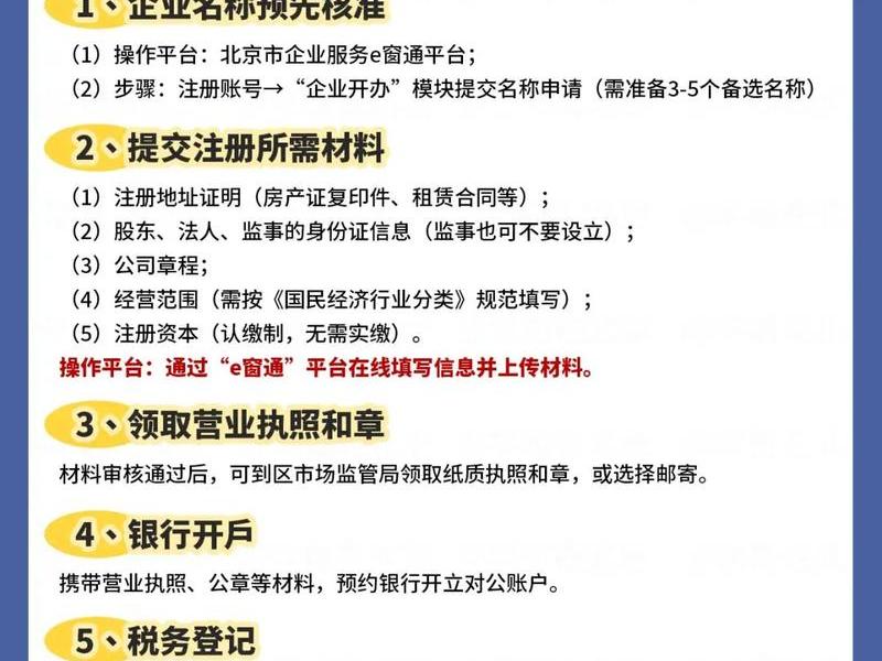 CPA注册流程(cpa注册流程内容) CPA注册流程(cpa注册流程内容)