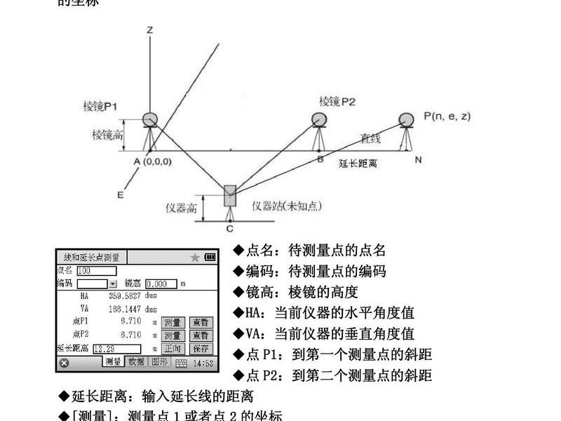nts-342全站仪(nts-362r4l全站仪说明书) nts-342全站仪(nts-362r4l全站仪说明书)
