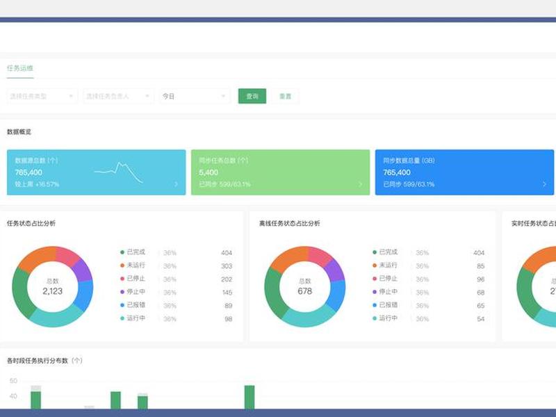 axure做网站 axure网站设计 axure做网站 axure网站设计