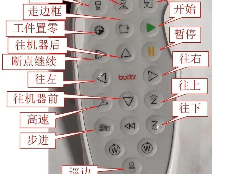 nts332r6激光怎么开 - nts332r4激光怎么开