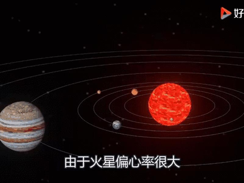 火星排版(火星排列) 火星排版(火星排列)