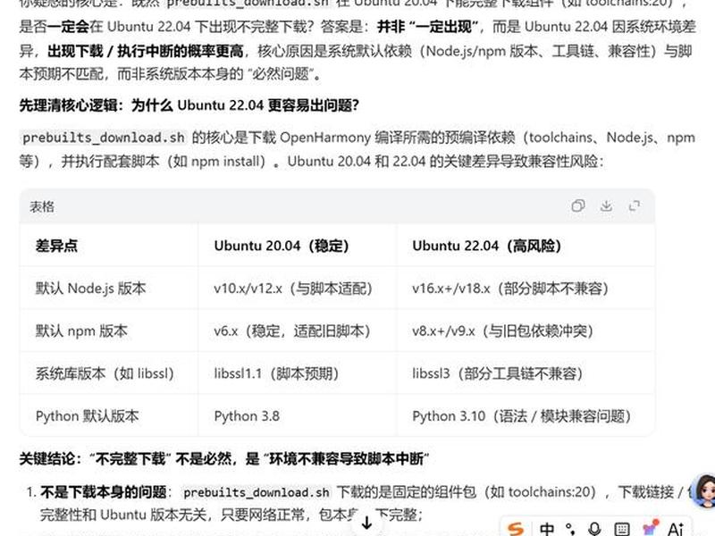 ubuntu兼容性怎样、ubuntu 兼容性 ubuntu兼容性怎样、ubuntu 兼容性