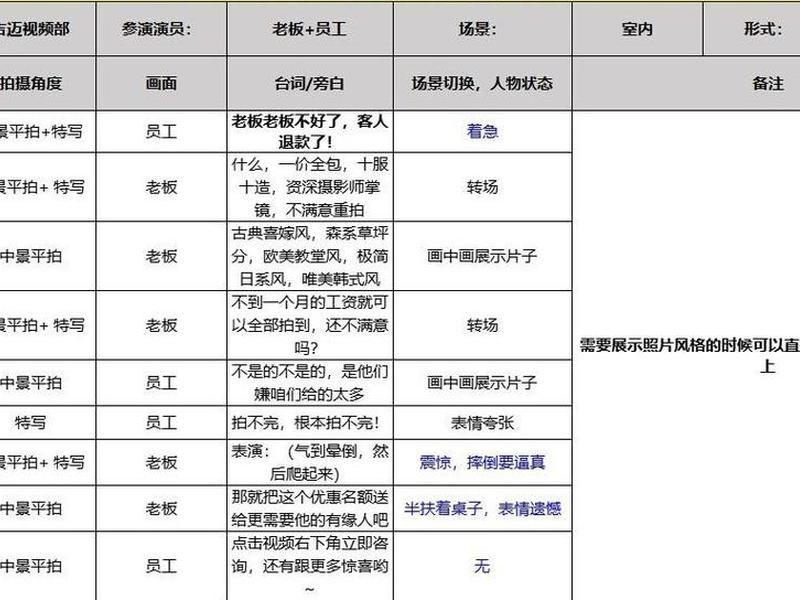 广告联盟脚本;广告联盟脚本是什么 广告联盟脚本;广告联盟脚本是什么