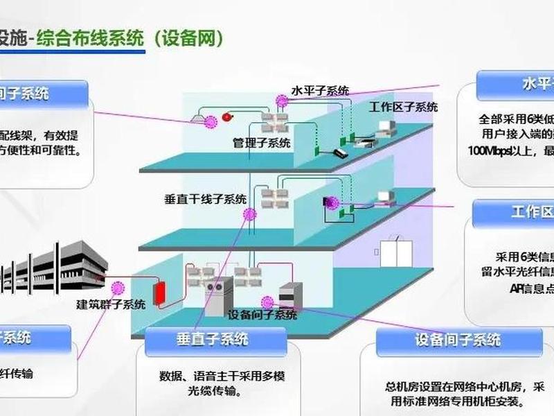 建站教程的应用场景包括什么(建站教程的应用场景包括什么内容) 建站教程的应用场景包括什么(建站教程的应用场景包括什么内容)