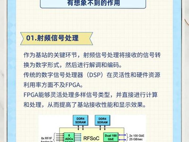 fpga开发用什么ai工具;fpga用什么开发平台 fpga开发用什么ai工具;fpga用什么开发平台