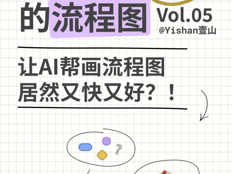ai工作站、ai工作区怎么设置 ai工作站、ai工作区怎么设置