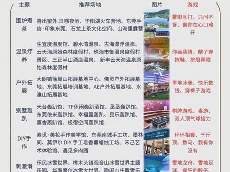 东莞本地企业建站（东莞本地企业建站流程）