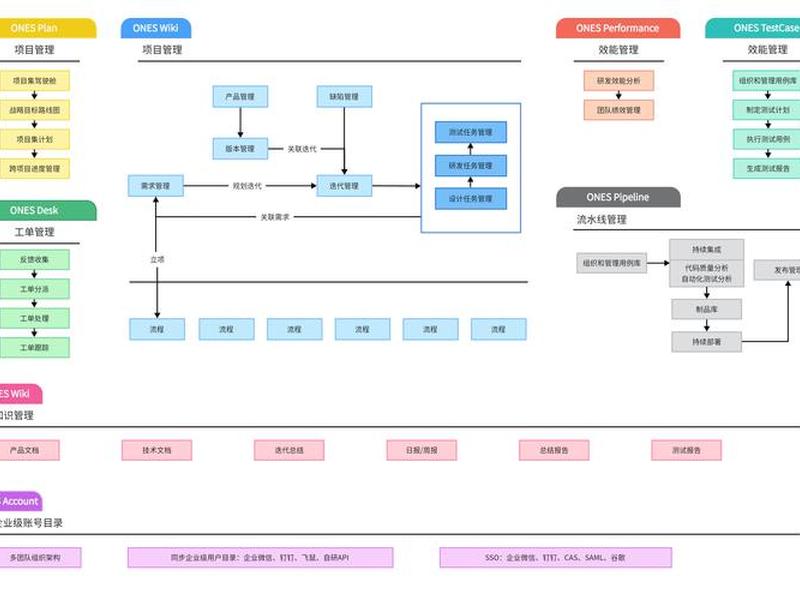 thinkphp项目怎么部署,thinkphp项目怎么运行 thinkphp项目怎么部署,thinkphp项目怎么运行