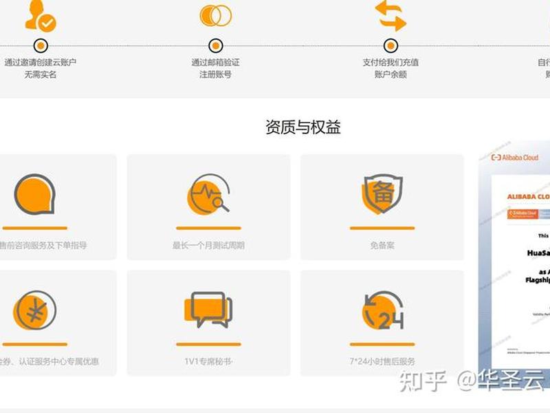 阿里云搭建的网站怎么编辑，阿里云搭建的网站怎么编辑文字